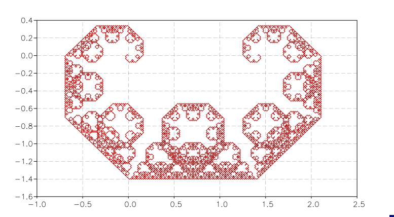 _images/examples-levy-c-curve-1.png