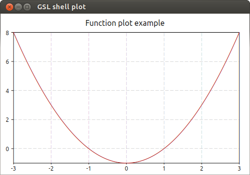 _images/intro-first-step-plot-1.png