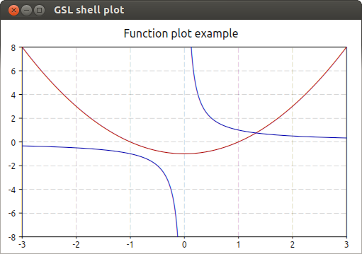 _images/intro-first-step-plot-2.png