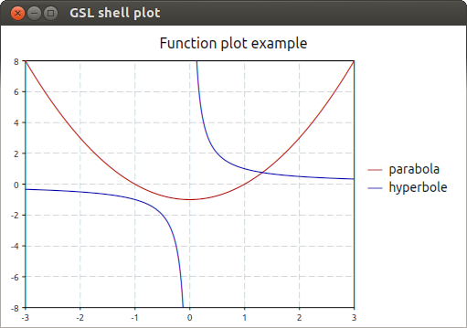 _images/intro-first-step-plot-3.png