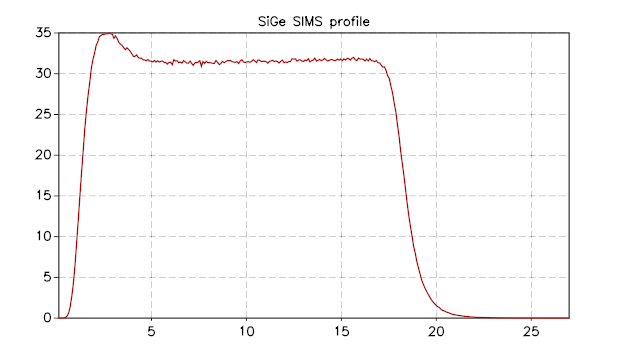 _images/sige-plot-example.png